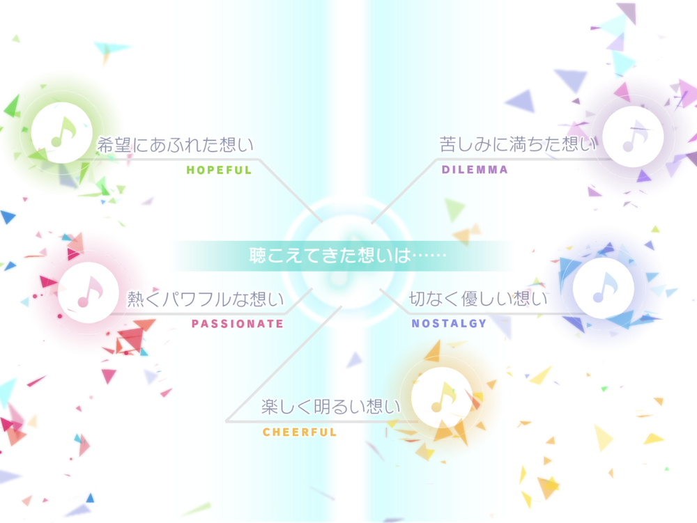 Project Sekai Colorful Stage feat. Hatsune Miku (プロジェクトセカイ カラフルステージ! feat. 初音ミク), player choices for dialogue and the first type of “memory” to explore.