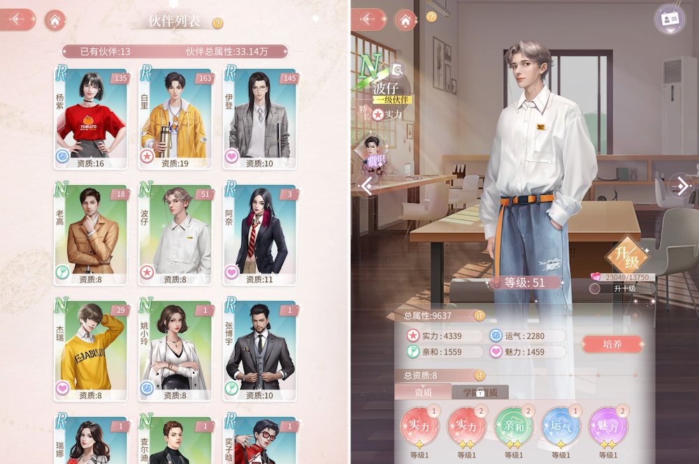 Companion characters in I'm a True Princess